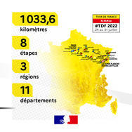 Le Tour de France  Féminin 2022 dans les Vosges